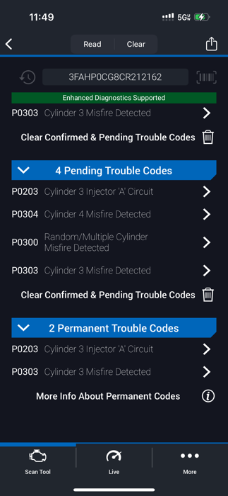 2012 ford fusion sel-awd with 147288 miles for sale near elk-river, minnesota 0bf6b0cae25c4f8884a234e22b36a25c.png