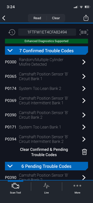2012 ford f-150 fx4-supercrew-5.5-ft.-bed-4wd with 135213 miles for sale near elk-river, minnesota 192dc8cea35c4b1fa68205c57028e619.png