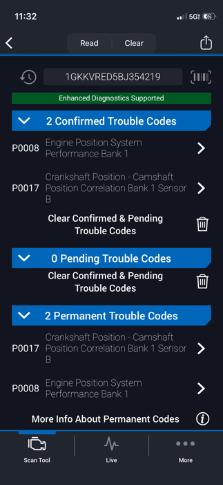 2011 gmc acadia slt-1-awd with 194890 miles for sale near coon-rapids, minnesota 2acbf8568a0a4149a08430ab56464c5e.png