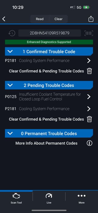 2009 dodge grand-caravan sxt with 187638 miles for sale near elk-river, minnesota 3adc532410bd462381b053c00f3b8abf.png