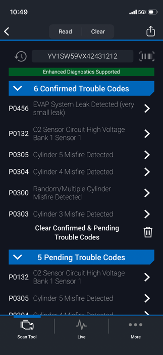 2004 volvo v70 2.5t with 189817 miles for sale near elk-river, minnesota 402f74f79f504112a9c94f3c6fb58ad7.png