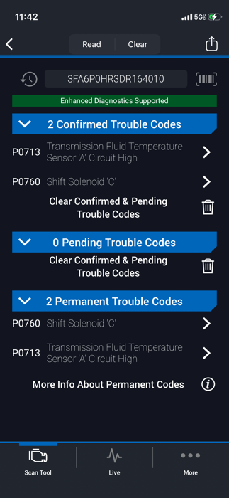 2013 ford fusion se with 99897 miles for sale near rice, minnesota 63429cff208c4eaba7c8043972baf9b8.png