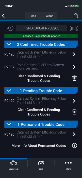 2015 chevrolet suburban lt-1500-4wd with 195173 miles for sale near white-bear-lake, minnesota 6fb58c4893184f28b13984d927498635.png