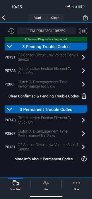 2012 ford focus sel with 190708 miles for sale near elk-river, minnesota 72a79805a17c4a7585d2d00b3b669dd2.png