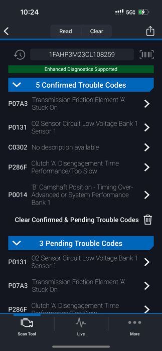 2012 ford focus sel with 190708 miles for sale near elk-river, minnesota 737c9b33719e479983b48feb54476cef.png