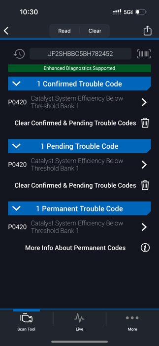 2011 subaru forester 2.5x-touring with 253876 miles for sale near elk-river, minnesota 7c000e4438824cceadbb3fda19a853e3.png