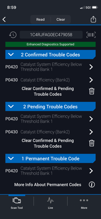 2014 jeep grand-cherokee laredo-4wd with 201233 miles for sale near elk-river, minnesota 8f3bdeac4566478293bbad98c0d038bc.png