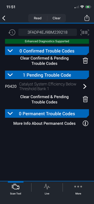 2011 ford fiesta se-hatchback with 142708 miles for sale near elk-river, minnesota 9b2d29a2345045a78eedc769a143ae94.png