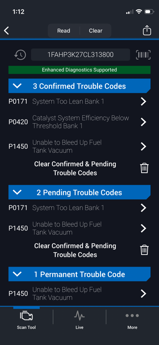 2012 ford focus se with 242180 miles for sale near elk-river, minnesota acba0c0d15e84b2a8b11bd4f25761710.png