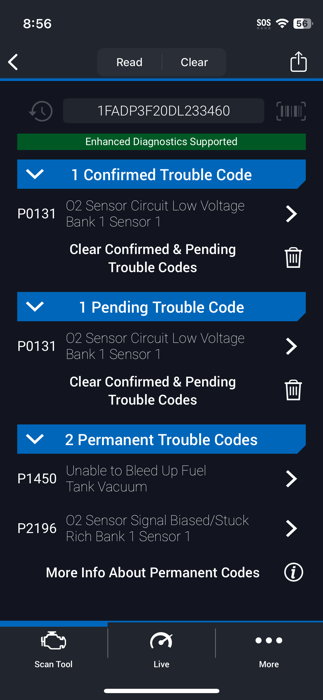 2013 Ford Focus
