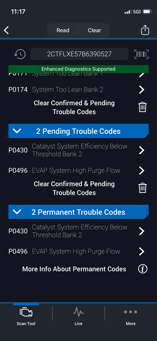 2011 gmc terrain slt2-awd with 178673 miles for sale near fridley, minnesota c6d35e6dc671498c9e765234e6607a78.png