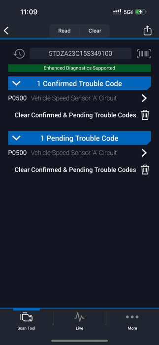 2005 toyota sienna with 254089 miles for sale near elk-river, minnesota cddcd2865a2844488c4887c1109ec629.png