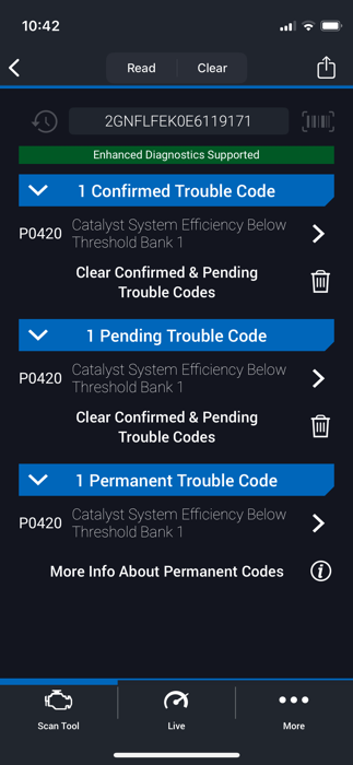 2014 chevrolet equinox 1lt-awd with 187938 miles for sale near elk-river, minnesota d44a7e0d271c443d816b84cb52cd7579.png
