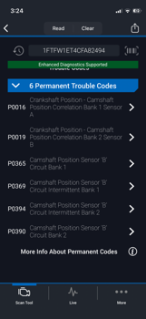 2012 ford f-150 fx4-supercrew-5.5-ft.-bed-4wd with 135213 miles for sale near elk-river, minnesota 39f6bf80f79b47f89517246d5b32bb9f.png