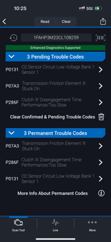 2012 ford focus sel with 190708 miles for sale near elk-river, minnesota 72a79805a17c4a7585d2d00b3b669dd2.png