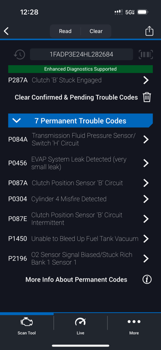 2017 ford focus s-sedan with 161400 miles for sale near elk-river, minnesota 7fb2692e57674d3f97e588f9ecd5b121.png