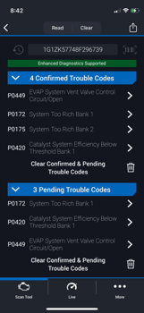 2008 chevrolet malibu ltz with 185340 miles for sale near elk-river, minnesota 9a8a44b0be774e92a99ae9c77349d487.png