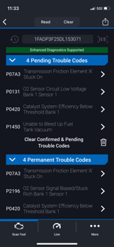 2013 ford focus se-sedan with 167983 miles for sale near elk-river, minnesota b2ea39ff72914b1686fcfcee6e6b0346.png