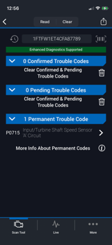 2012 ford f-150 fx4-supercrew-5.5-ft.-bed-4wd with 135504 miles for sale near elk-river, minnesota bd20edc271f1496e9439010456d17510.png