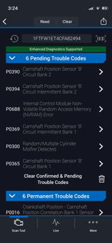 2012 ford f-150 fx4-supercrew-5.5-ft.-bed-4wd with 135213 miles for sale near elk-river, minnesota d2c5eebaf9a24b76a90d6f9d1e66edc3.png