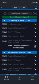 2015 dodge grand-caravan se with 233242 miles for sale near spring-lake-park, minnesota f032453bb0b947b2b1591d81bf9b2862.png